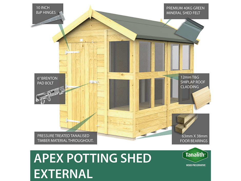 20ft x 6ft Apex Potting Shed