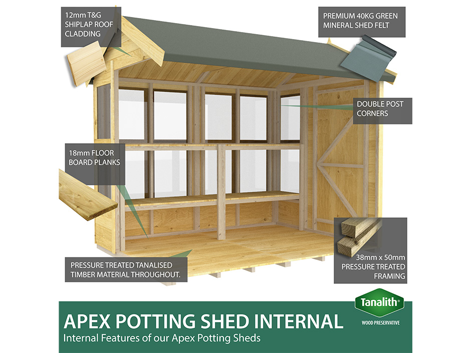 16ft x 6ft Apex Potting Shed